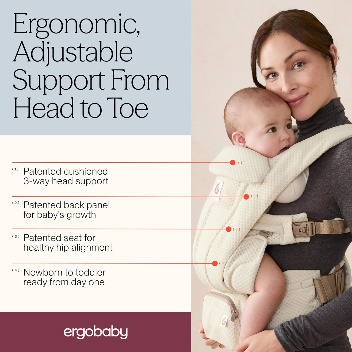 Ergobaby Omni Deluxe Baby Carrier for Newborn to Toddlers 0-48 Months