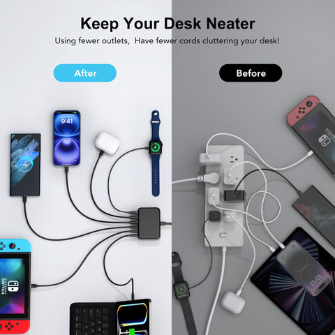 USB C Fast Charger, 100W GaN 6 Port Type USB C Charging Station Hub Block Cube, USB C Wall Charger Power Strip Adapter Plug for iPad iPhone 16 15 14 13 12 Pro Max Pixel Note Galaxy, 5ft Cord