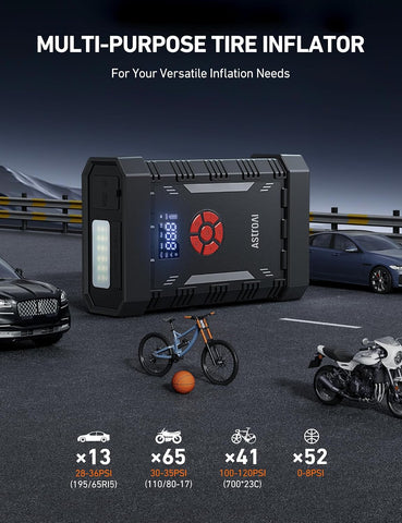 AstroAI A30 4000A Portable Jump Starter with Air Compressor, 12V Jump Box