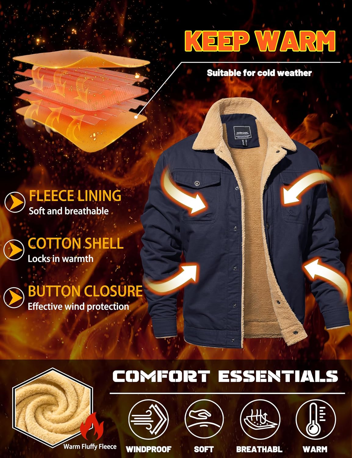 MAGNIVIT Men's Cotton Cargo Jacket Winter Sherpa Fleece Lined Work Jacket Coats with 5 Pockets