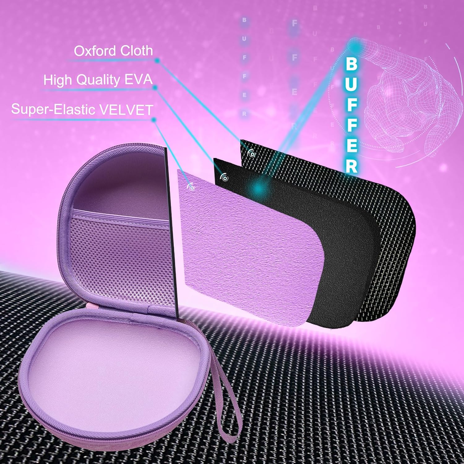 Kids Headphones Case for JoySpark/iClever Etc Headphone,Purple,Case Only