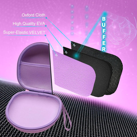 Kids Headphones Case for JoySpark/iClever Etc Headphone,Purple,Case Only