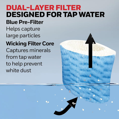 Honeywell Replacement Wicking Filter A for HCM Humidifier Models, 3 Pack