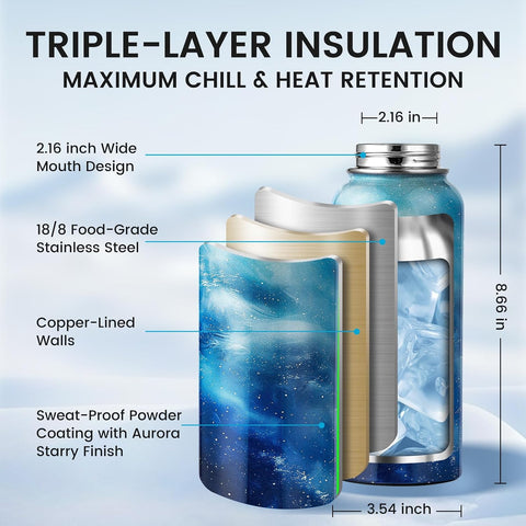 RAYMYLO Insulated Water Bottle 32 oz, Triple Wall Vacuum Stainless Steel