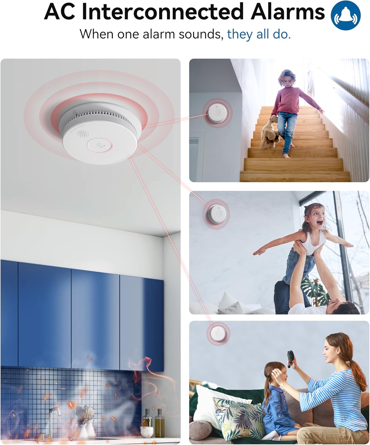 SITERWELL Smoke Detector Photoelectric Smoke Alarm 9V Battery