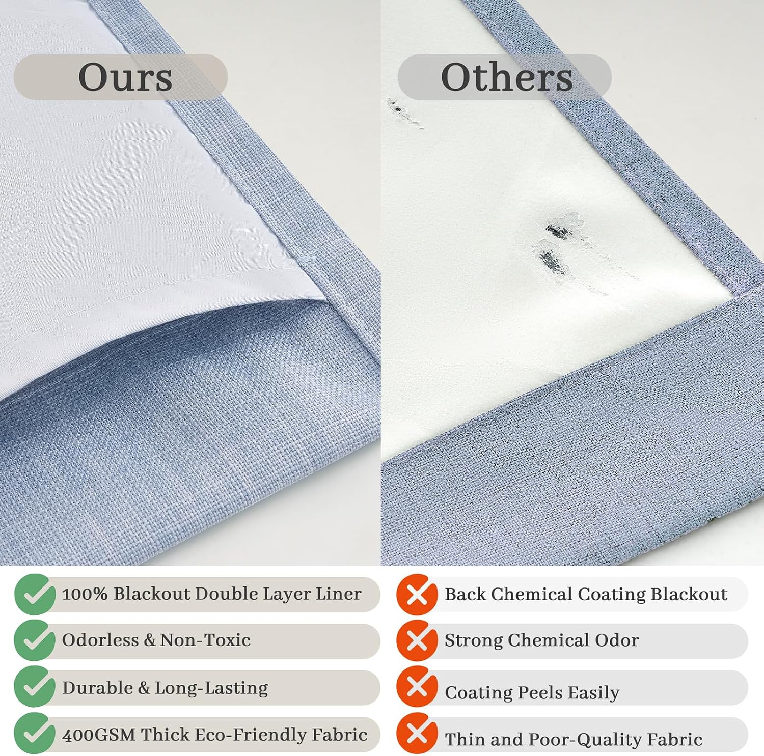 Custom Pale Blue 102 Inch Blackout Curtains for Office 2 Panels Set, Memory Shape Pinch Pleated Thermal Sound Dampening Two Layer Linen Light-Blue Energy Efficient Large Windows Drapes 8-1/2 FT Length