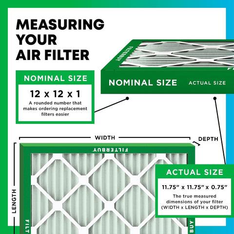 Filterbuy 12x12x1 Air Filter MERV 11 Pet & Allergy Defense (4-Pack)