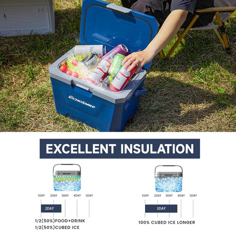 EchoSmile 20/35 Quart Insulated Cooler, Outdoor Portable Hard Shell Ice Chest