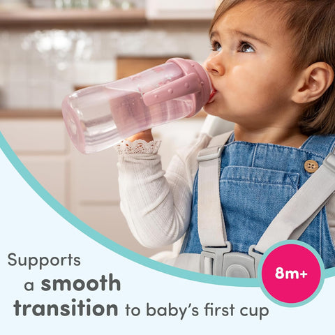 NUK Learner Cup, 10 Oz, Pack of 2, Pooh Bear – Soft Spout, Easy-Grip Handles, BPA Free, Spill Proof Transition Sippy Cup