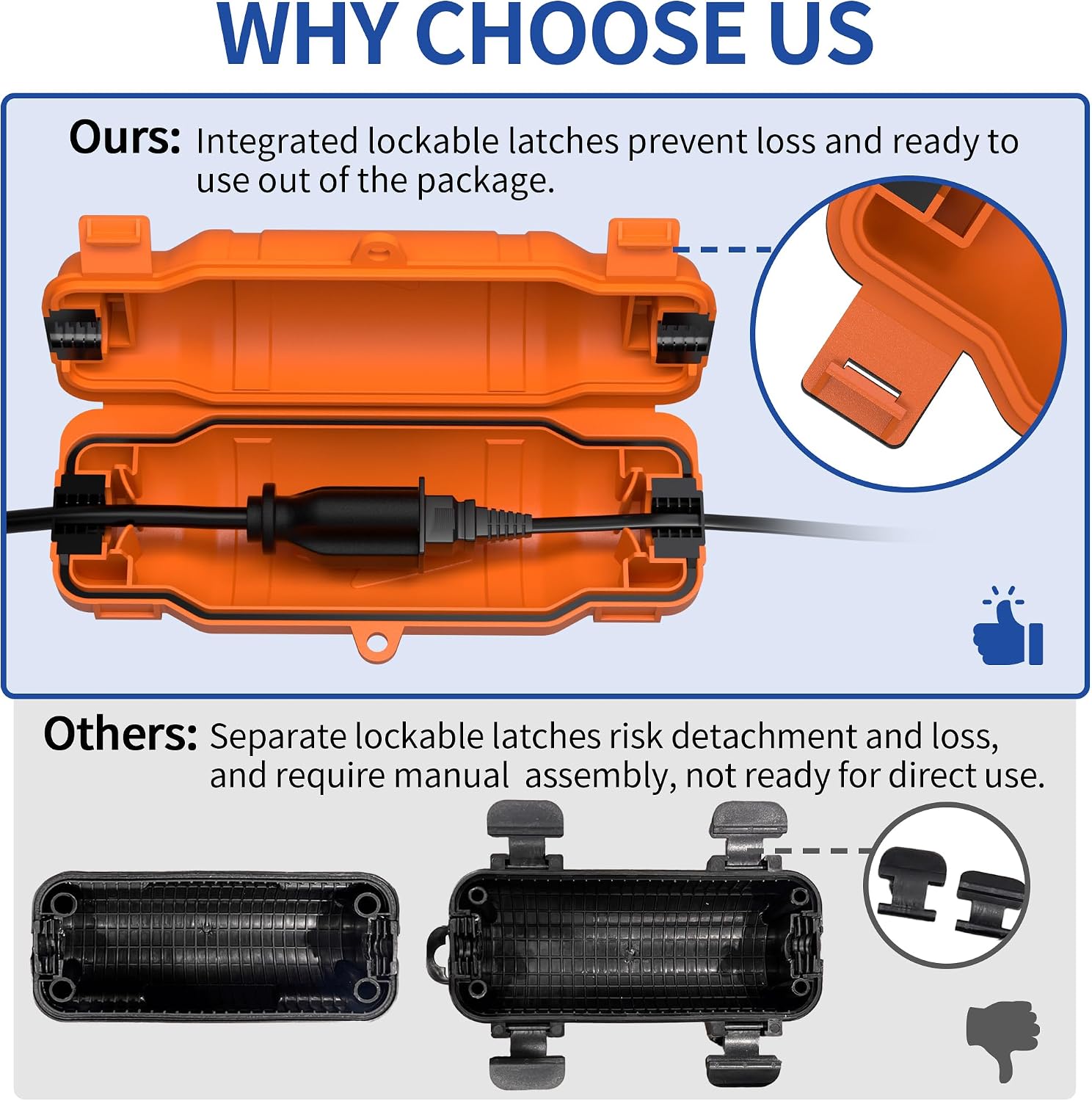 6 Pack Outdoor Extension Cord Safety Cover, Waterproof, Orange