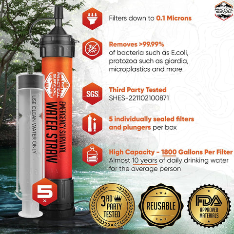 5 High-Capacity Emergency Water Straws – Lightweight, Reusable, 1800-gallon Filters for Camping, Hiking, Travel, Biking, Survival, and Emergency Preparedness - No Expiration Date - Practical Survival