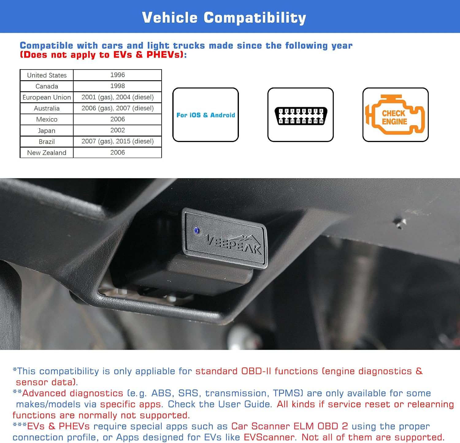Veepeak OBDCheck BLE Bluetooth OBD II Scanner for iOS & Android, Car Wireless Check Engine Light Code Reader Diagnostic Tool