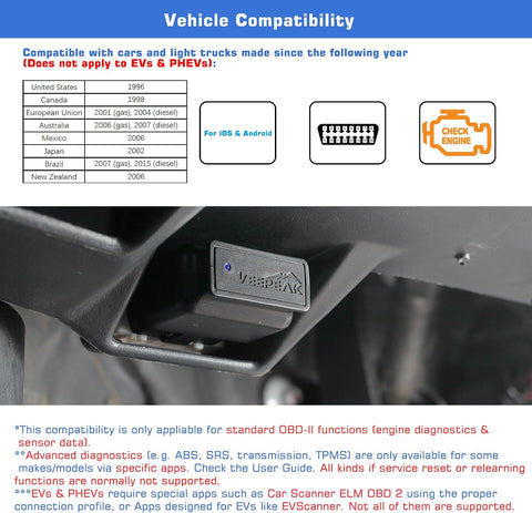 Veepeak OBDCheck BLE Bluetooth OBD II Scanner for iOS & Android, Car Wireless Check Engine Light Code Reader Diagnostic Tool