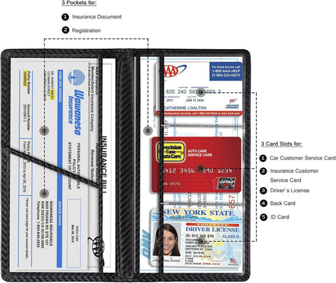 TOURSUIT Car Registration & Insurance Card Holder, Carbon Fiber Black
