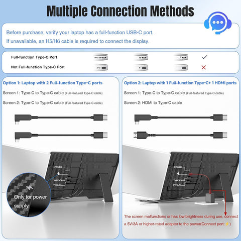 KEFEYA Laptop Screen Extender 15.6", FHD 1080P Portable Triple Monitor for Laptops 13-17.3", 0.16" Ultra-Thin Dual Laptop Monitor Extender for Windows/Mac/Dex/Chrome/Surface, Plug n Play