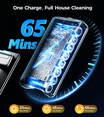 Cordless Vacuum Cleaner, 600W 50KPA 65Mins Vacuum Cleaners for Home, Stick Vacuum with Self-Standing,Touch Screen, Anti-Tangle Brush, 8-in-1 Lightweight Wireless Vacuum for Pet Hair Carpet Hard Floors