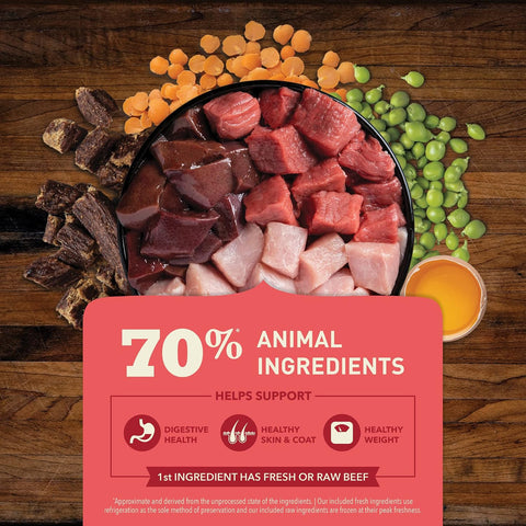 ACANA Butchers Favorites Grain-Free Dry Dog Food Farm-Raised 17lb Bag