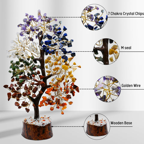 Chakra Tree Crystals and Healing Stones Birthday Gifts for Women - Crystal Tree of Life Home Decor Stocking Stuffers, Bookshelf Room Decor, Meditation Gift for Mom Dad, Unique Birthday Gifts for Men