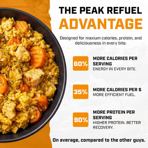 Peak Refuel Chicken Coconut Curry Freeze-Dried Camping Meal with Real Meat