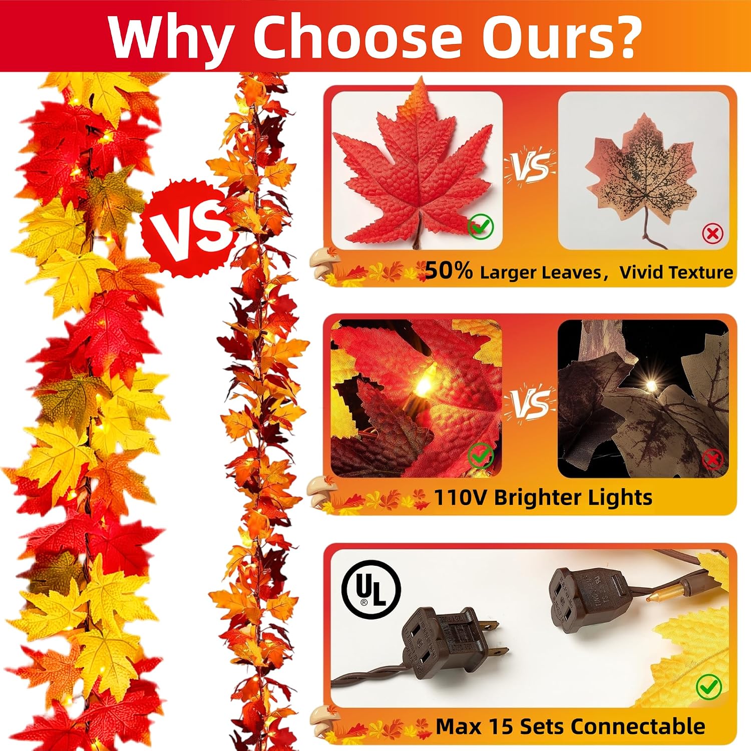 Fall Decorations for Home 9Ft Plug in Fall Garland with Lights Lush and Thicker Large Leaves, 50 Orange Bulbs Prelit Connectable UL Certified Fall Lights for Autumn Thanksgiving Halloween Decorations