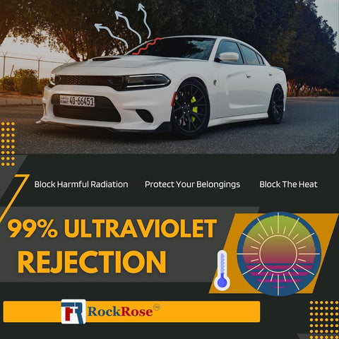 RockRose 35% Nano Ceramic Car Window Tint 60 in x 100FT 2PLY Privacy Film Heat Block, 99% UVR, and 85% IRR Block for Auto or Home Strong Adhesive, Easy Shrink, Plotter Friendly - Charcoal