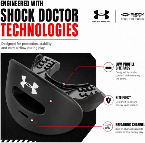 Under Armour Armour Air Lip Guard Blue One Size