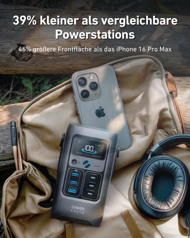 Anker SOLIX C200 DC Portable Power Station, 192Wh, 200W, Outdoor Camping