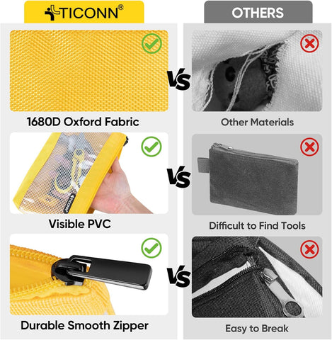 TICONN Tool Pouch, 1680D Oxford Small Tool Bag, Tool Pouches with Zipper, Clear Utility Bag Zipper Pouch for Tool Organizers and Storage (6PK Combo)