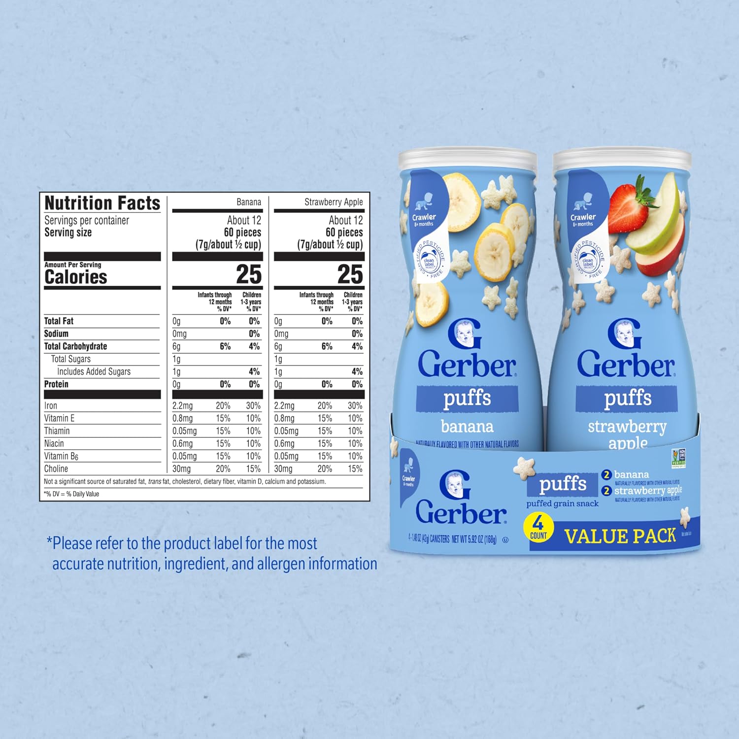 Gerber Baby Snacks Puffs Variety Pack, Banana & Strawberry Apple, 1.48 Ounce - 2 count of four packs, Package may vary, 1.48 Ounce (Pack of 8)