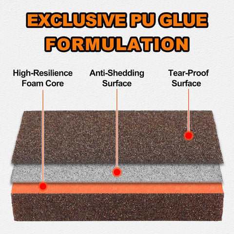 8 Pack Sanding Sponge, 60/80/120/220 Grit Premium Sandpaper Block