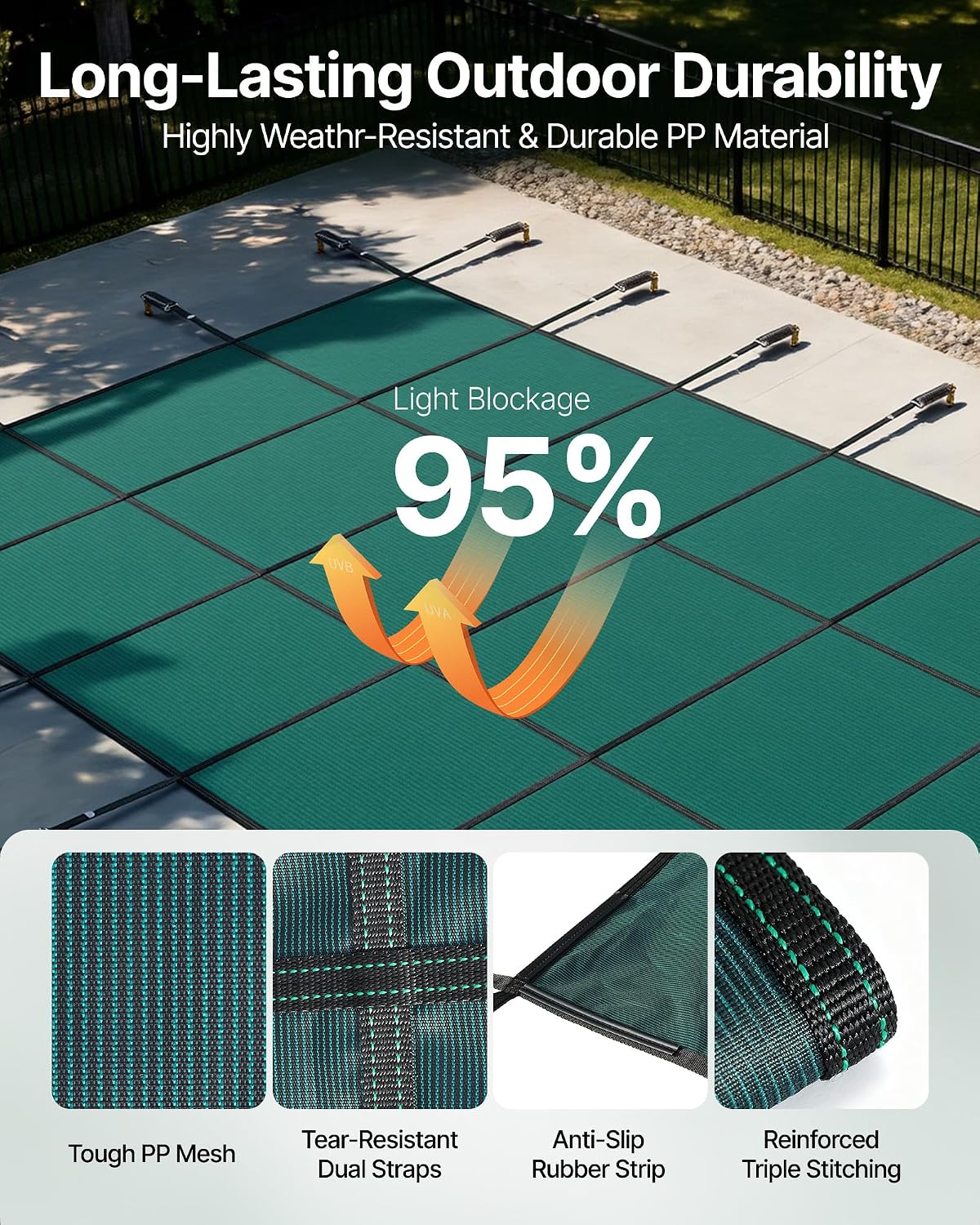 VEVOR Inground Pool Safety Cover, 14 ft x 28 ft Rectangular Winter Pool Cover, Triple Stitched, High Strength Mesh PP Material with Good Rain Permeability, Installation Hardware Included, Green