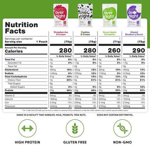 Oats Overnight Party Variety Pack – High Protein Oatmeal, 24 Pack
