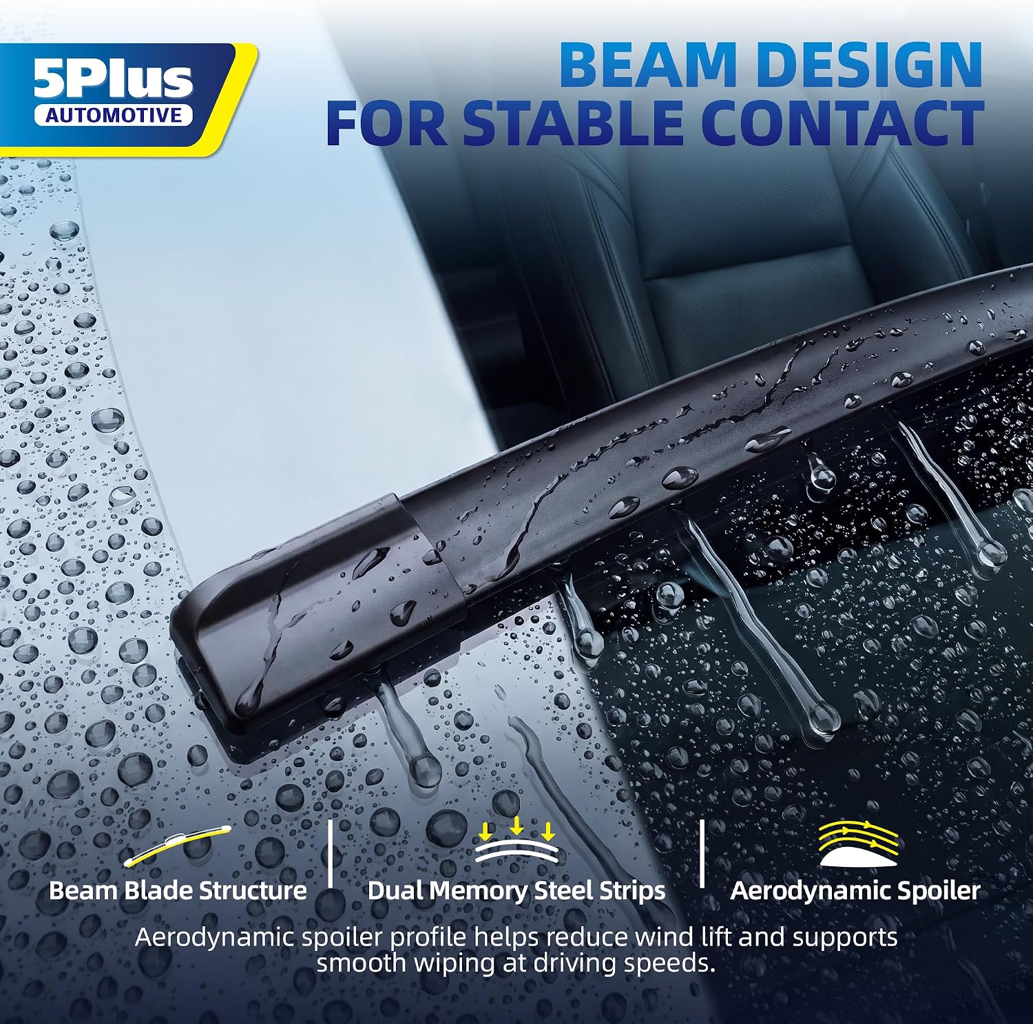 5 PLUS 20" and 20" Windshield Wipers Blades 2 Pack,All-Weather Performance