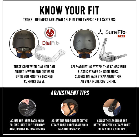 Troxel Spirit Duratec Full Coverage Horse Riding Helmet, Adjustable Fit