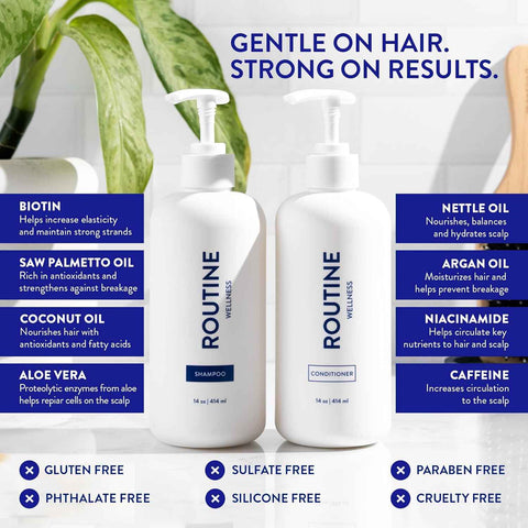 Routine Wellness Anti-Thinning Shampoo & Conditioner - Christmas in July