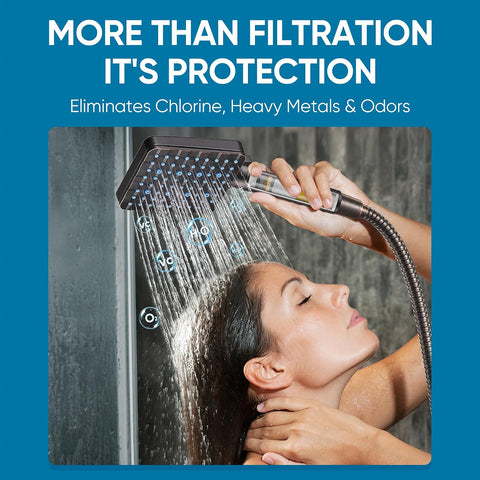 Cobbe Filtered Shower Head with Handheld, High Pressure 6 Spray Mode Showerhead with Filters, Water Softener Filters for Hard Water - Remove Chlorine - Reduces Dry Itchy Skin, Oil Rubbed Bronze