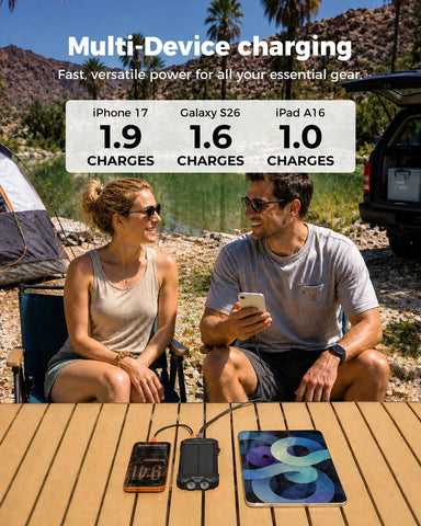 BLAVOR Solar Power Bank 10,000mAh Portable Wireless Charger for Cell Phones