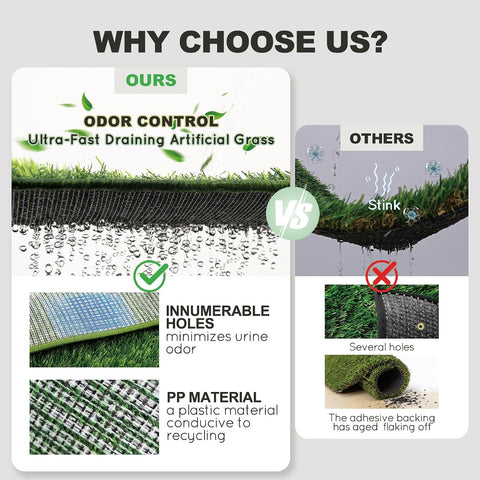 HQ4US Grass Pee Pads for Dogs Potty, Artificial Grass Patch Odor Control