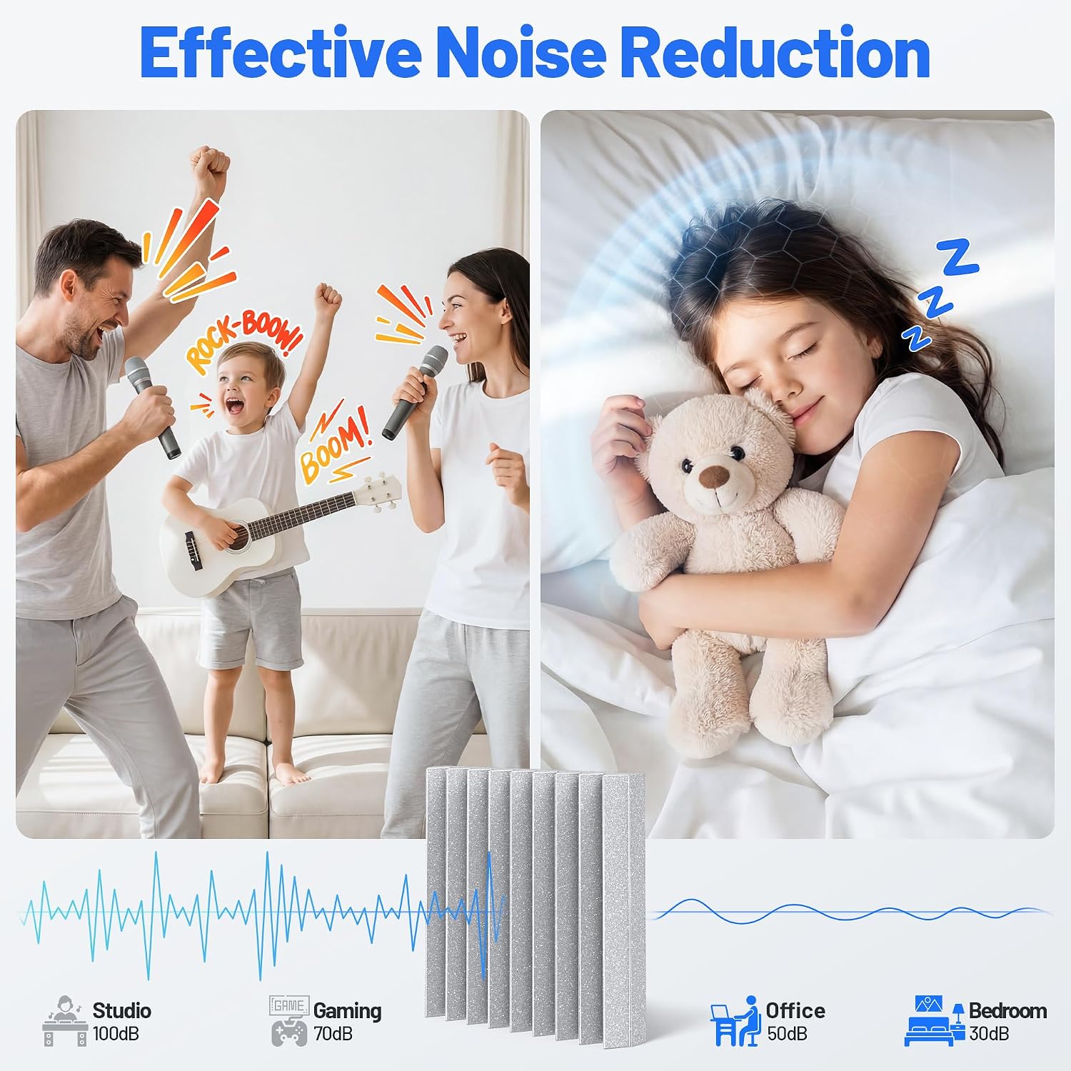 Self-Adhesive Sound Proof Foam Panels For Walls High Density Acoustic Panel