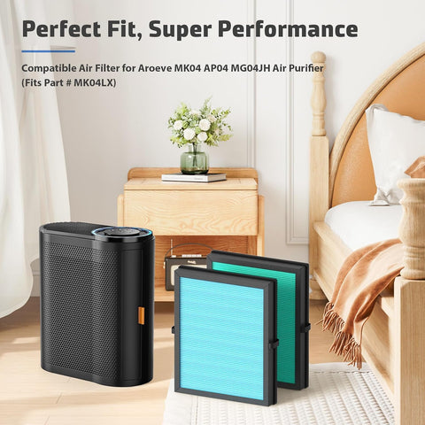 2-Pack MK04 Replacement Filter for Aroeve MK04 AP04 MG04JH Air Purifier