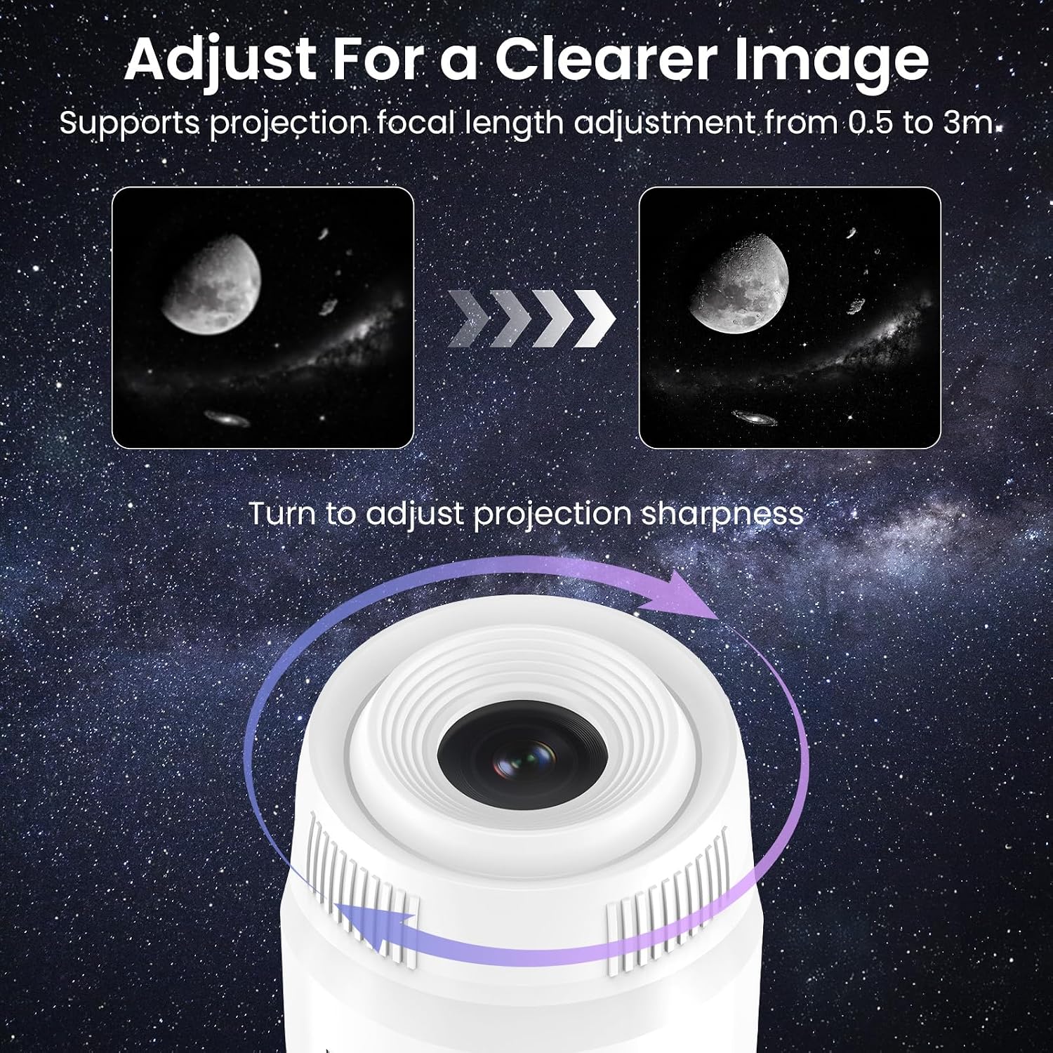 2-in-1 Galaxy Projector Night Light, USB Star Starry Sky Projector with Adjustable Brightness, Galaxy Light for Bedroom Home Ceiling Car Decor Gift