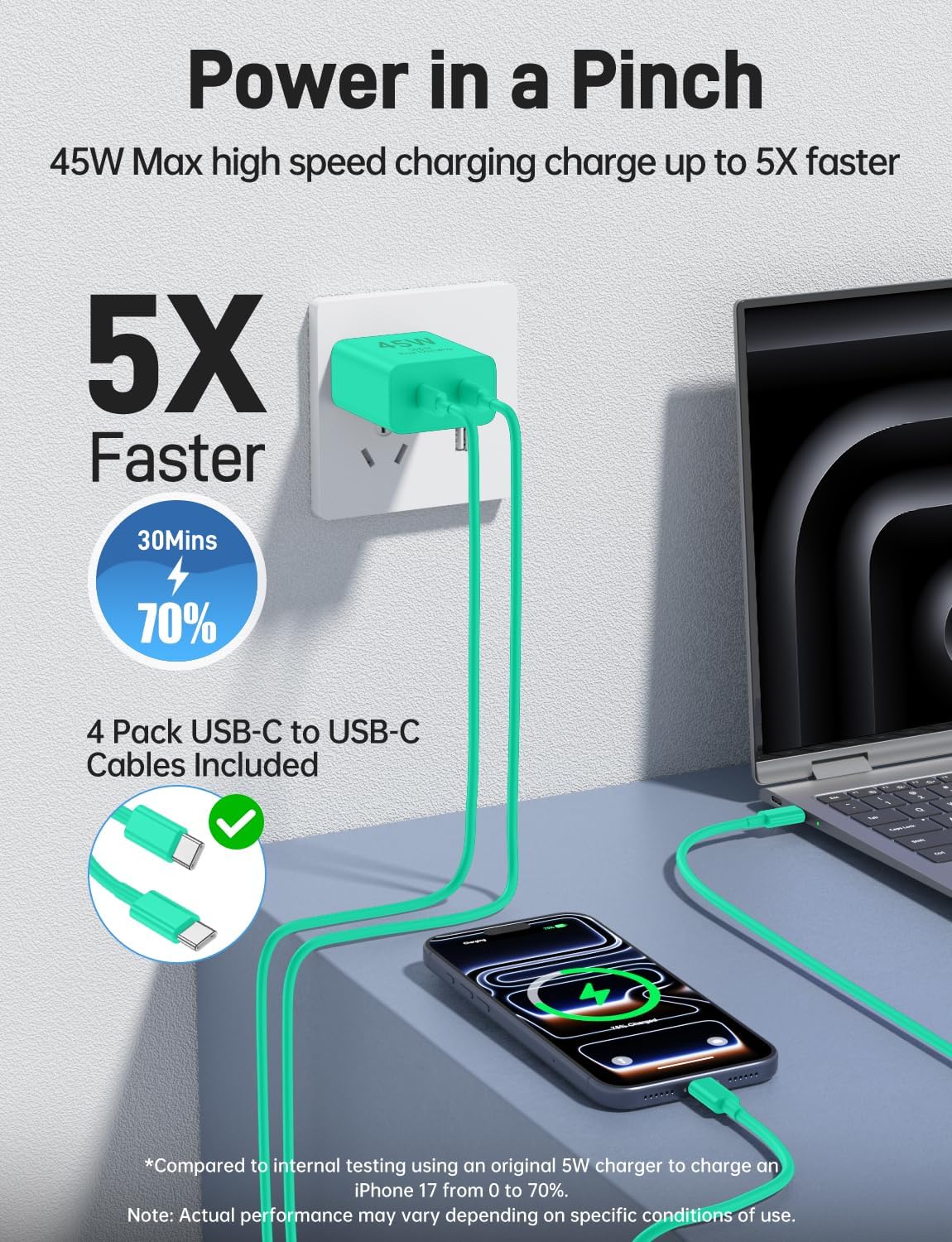 Super Fast Samsung Charger Type C, 2 Pack 45W Dual Port USB C Fast Charger