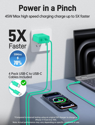 Super Fast Samsung Charger Type C, 2 Pack 45W Dual Port USB C Fast Charger