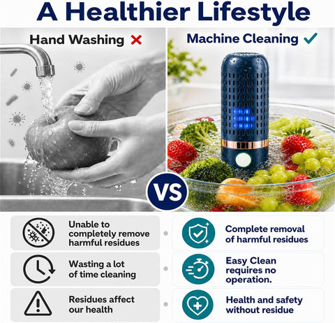 Purepod Produce Cleaner, Vegetable and Fruit Cleaner Device