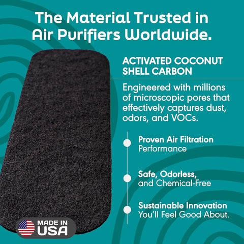 Barnakl Ceiling Fan Air Purifier Pads, Carbon Filters for Blades, 5 Count