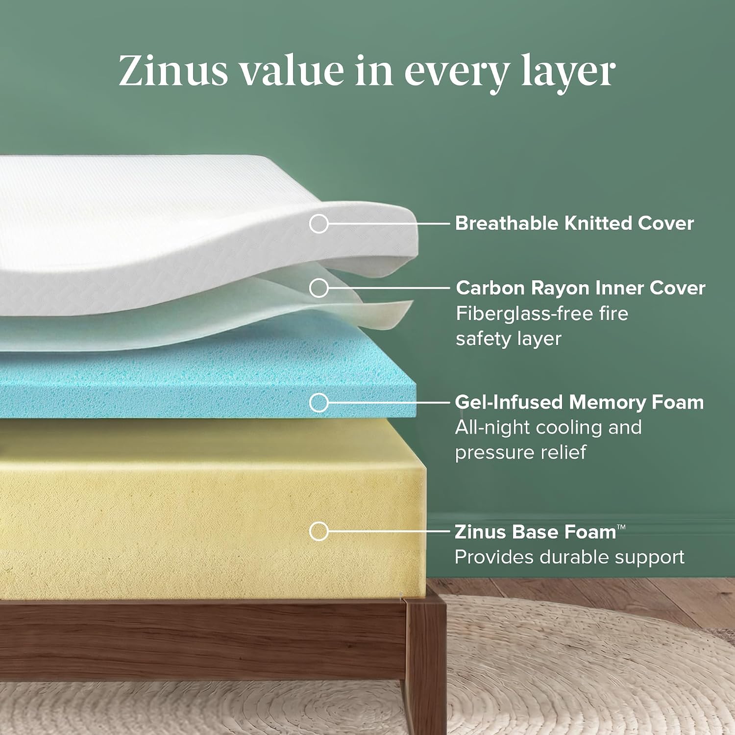 Zinus 5 Inch Twin Cooling Essential Memory Foam Mattress, Medium Feel