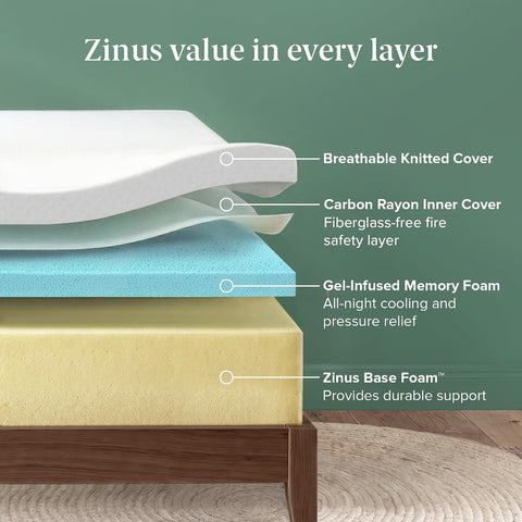 Zinus 5 Inch Twin Cooling Essential Memory Foam Mattress, Medium Feel