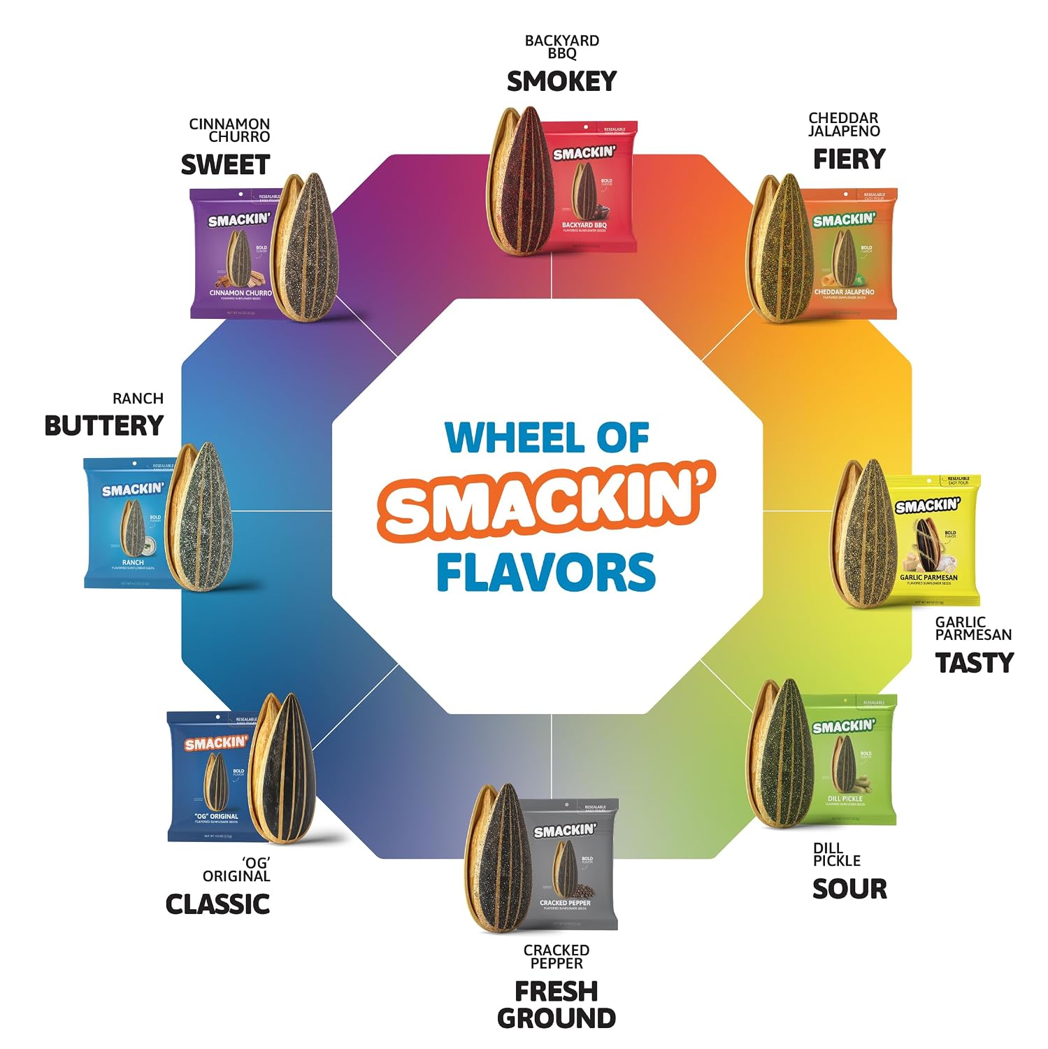 SMACKIN' Sunflower Seeds, Roasted Jumbo Small-Batch, American Made - 8 Flavor Variety. 1.5oz bags (54 Pack Bucket)