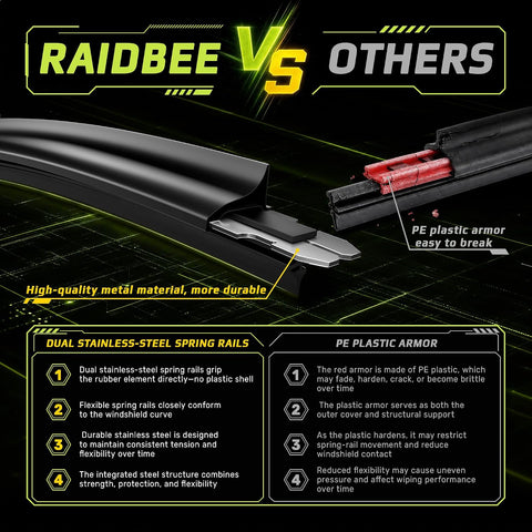 24" and 20" Silicone Windshield Wiper blades Replacement for