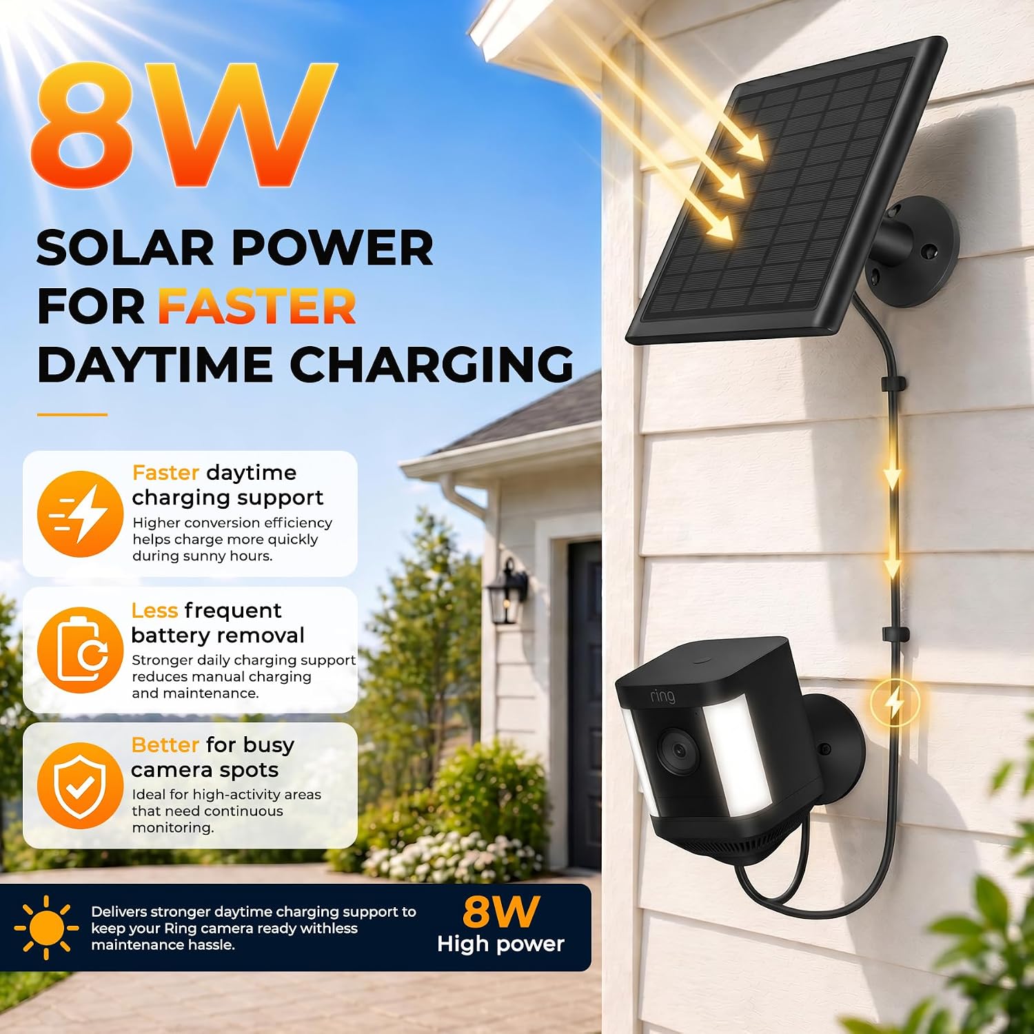4-Pack 8W Solar Panel Chargers for Ring Cameras with 10FT Cables
